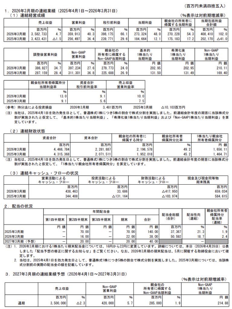 NEC_決算短信