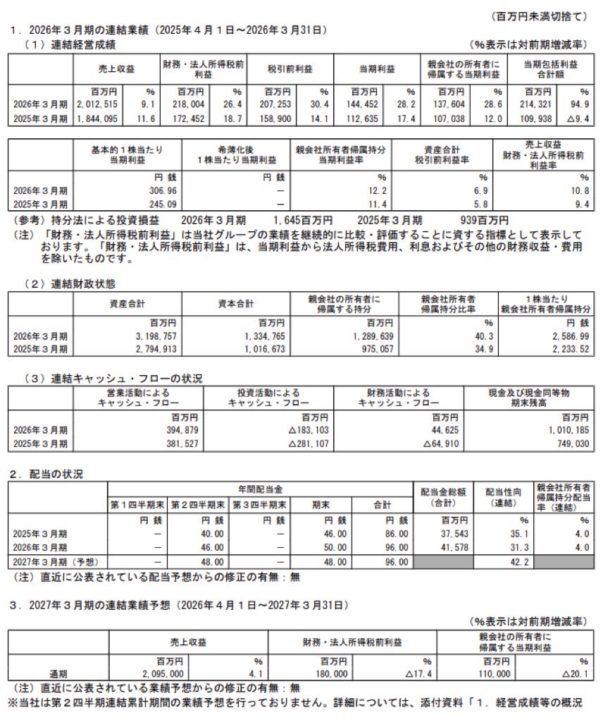 日本航空_決算短信