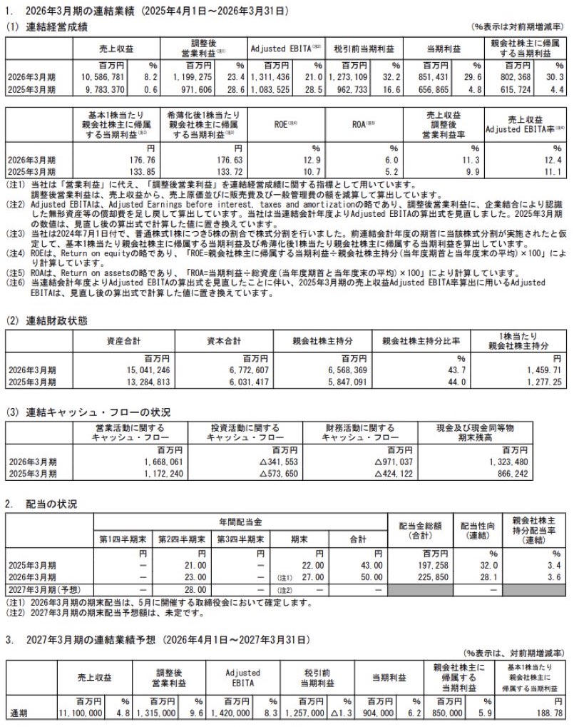 日立製作所_決算短信