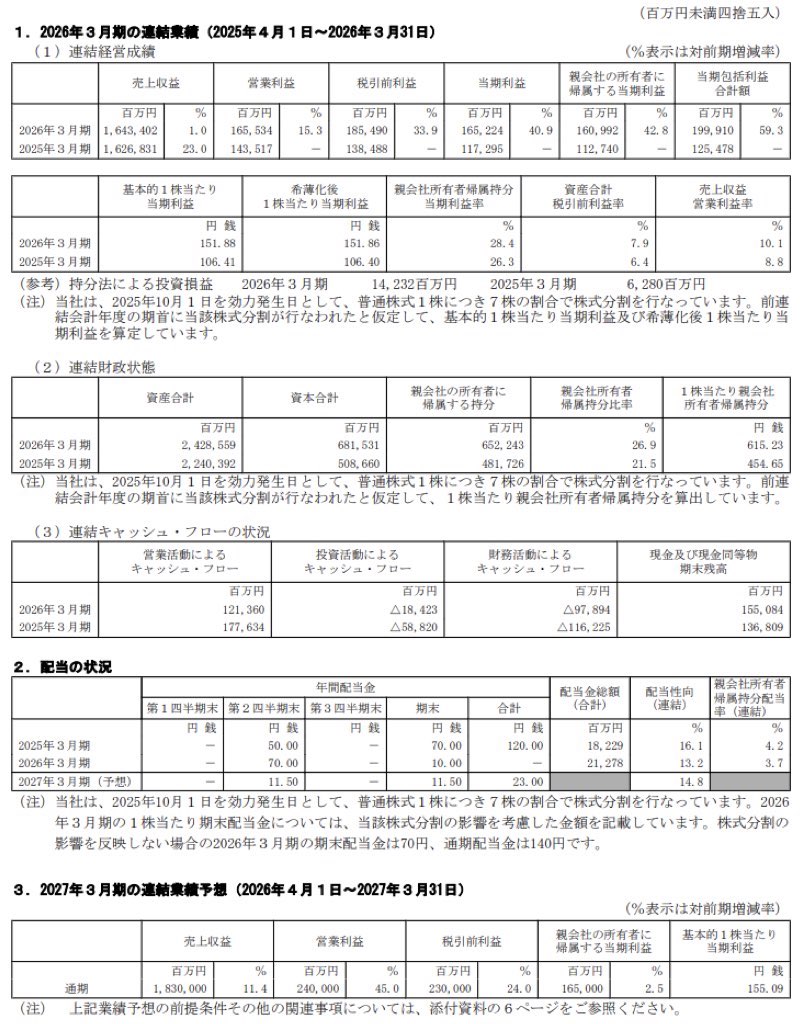 IHI_決算短信