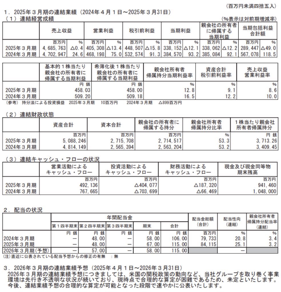 SUBARU_決算短信