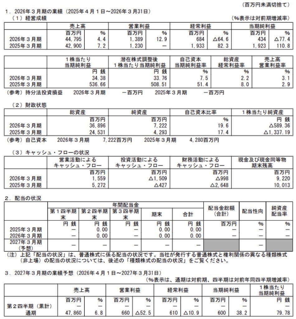 スターフライヤー_決算短信
