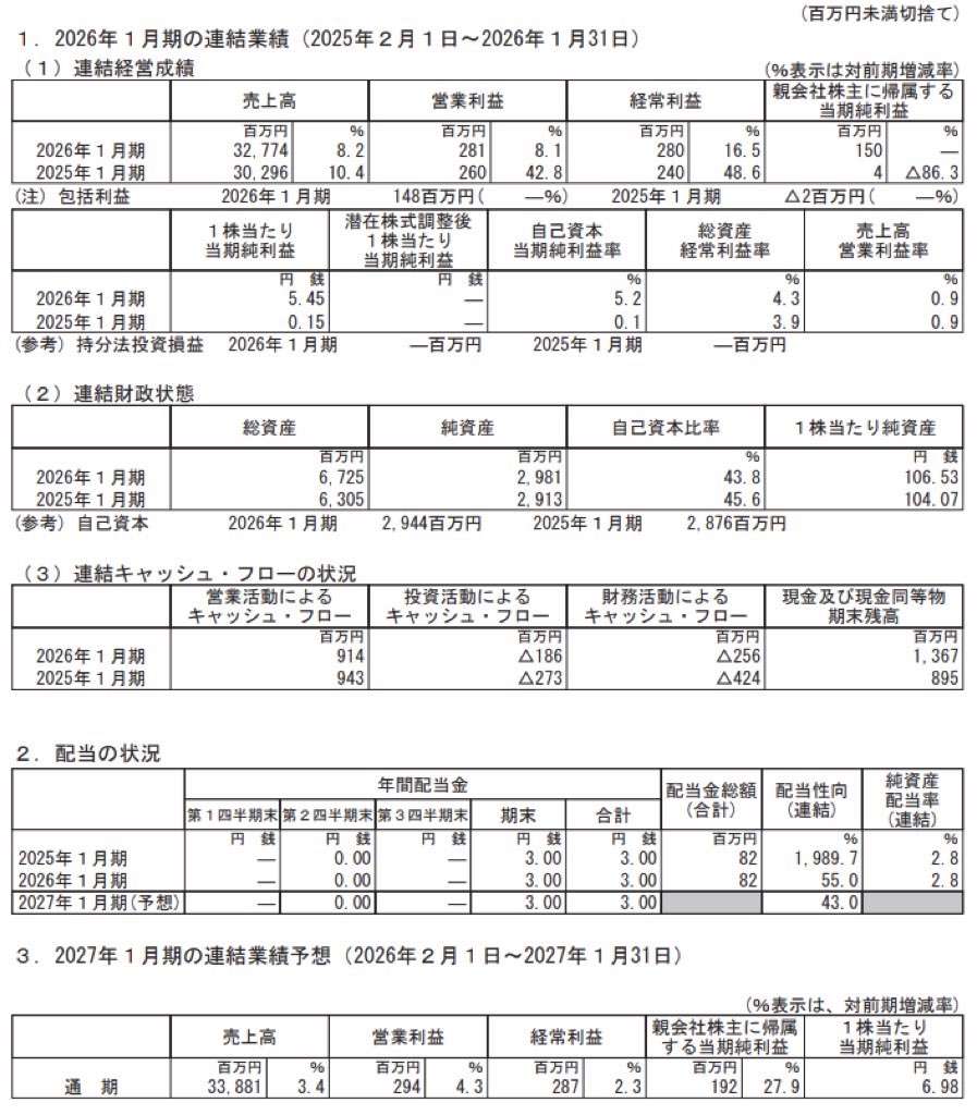 ストリーム_決算短信