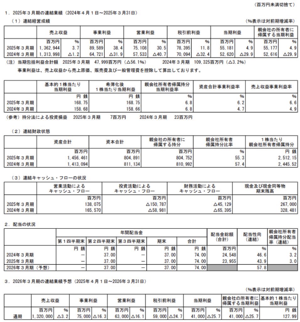 セイコーエプソン_決算短信