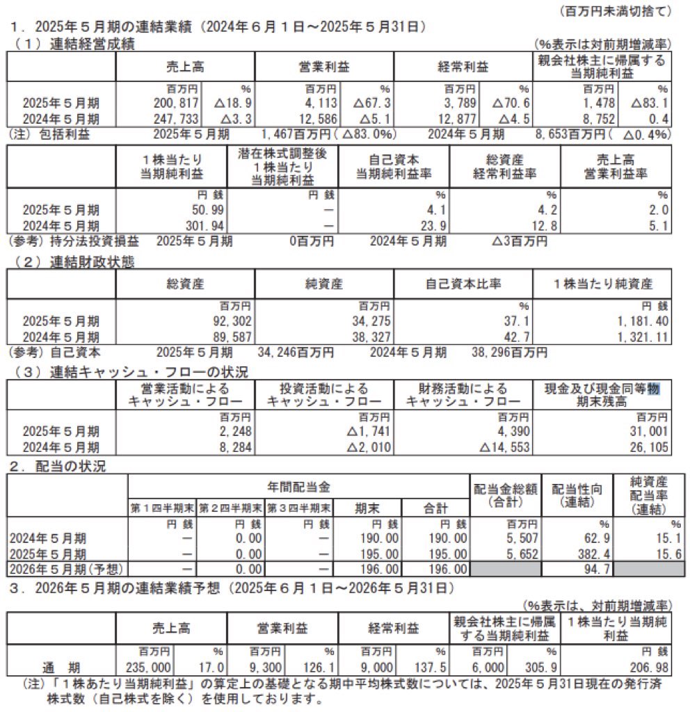 タマホーム_決算短信