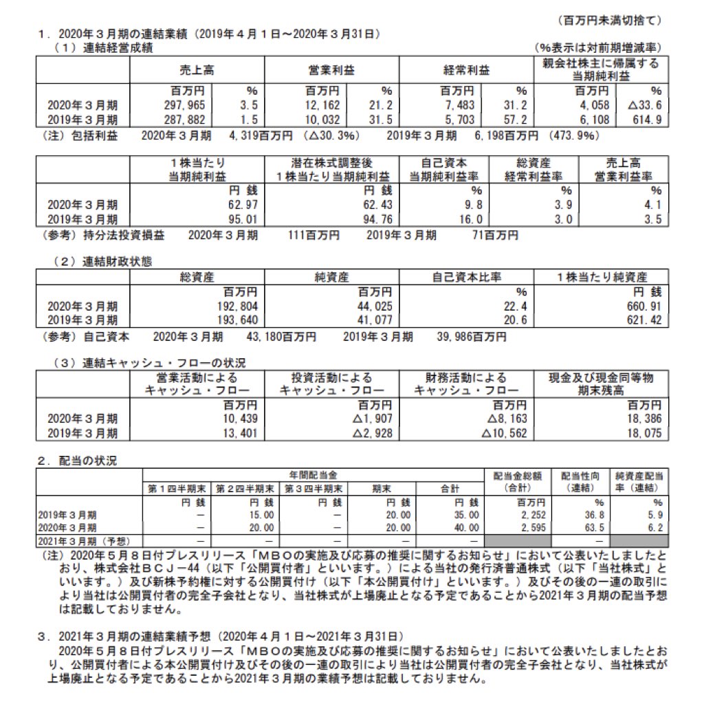 ニチイ学館_決算短信