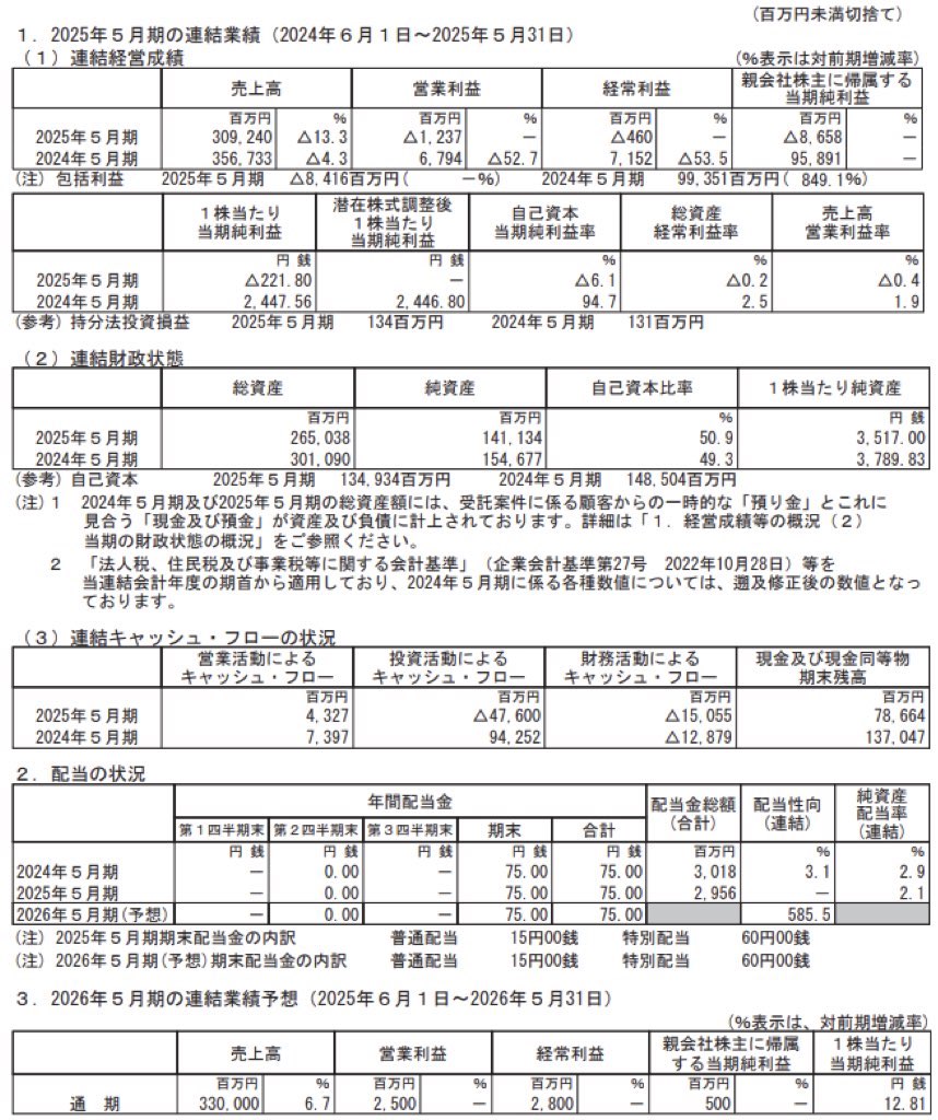 パソナグループ_決算短信
