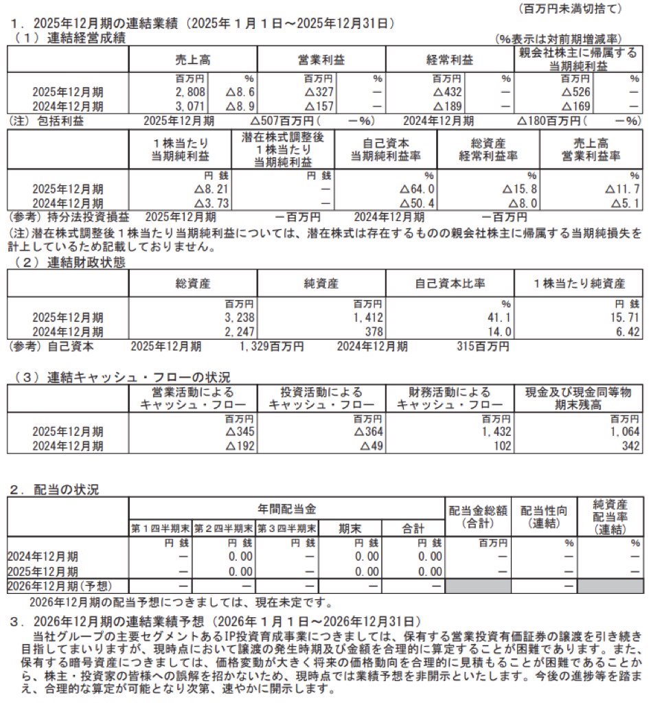 モブキャストホールディングス_決算短信