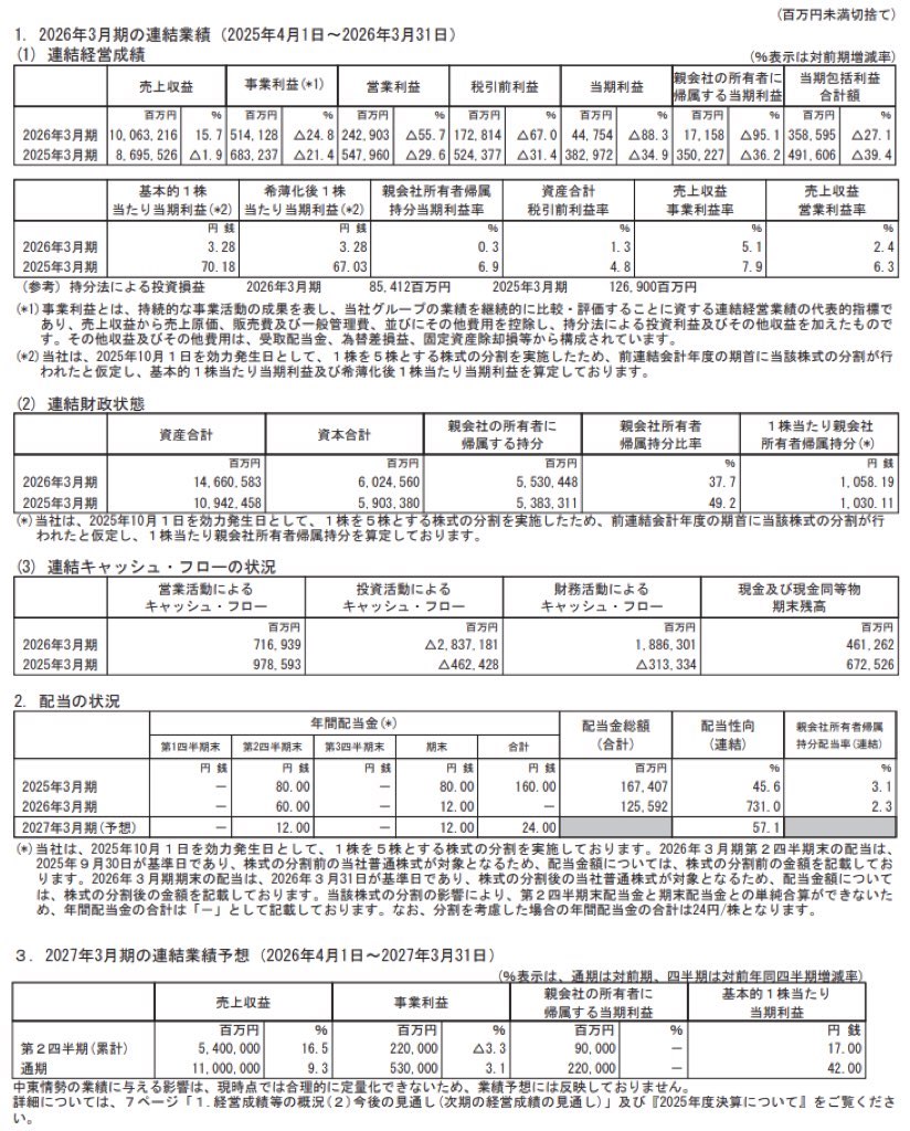 日本製鉄_決算短信