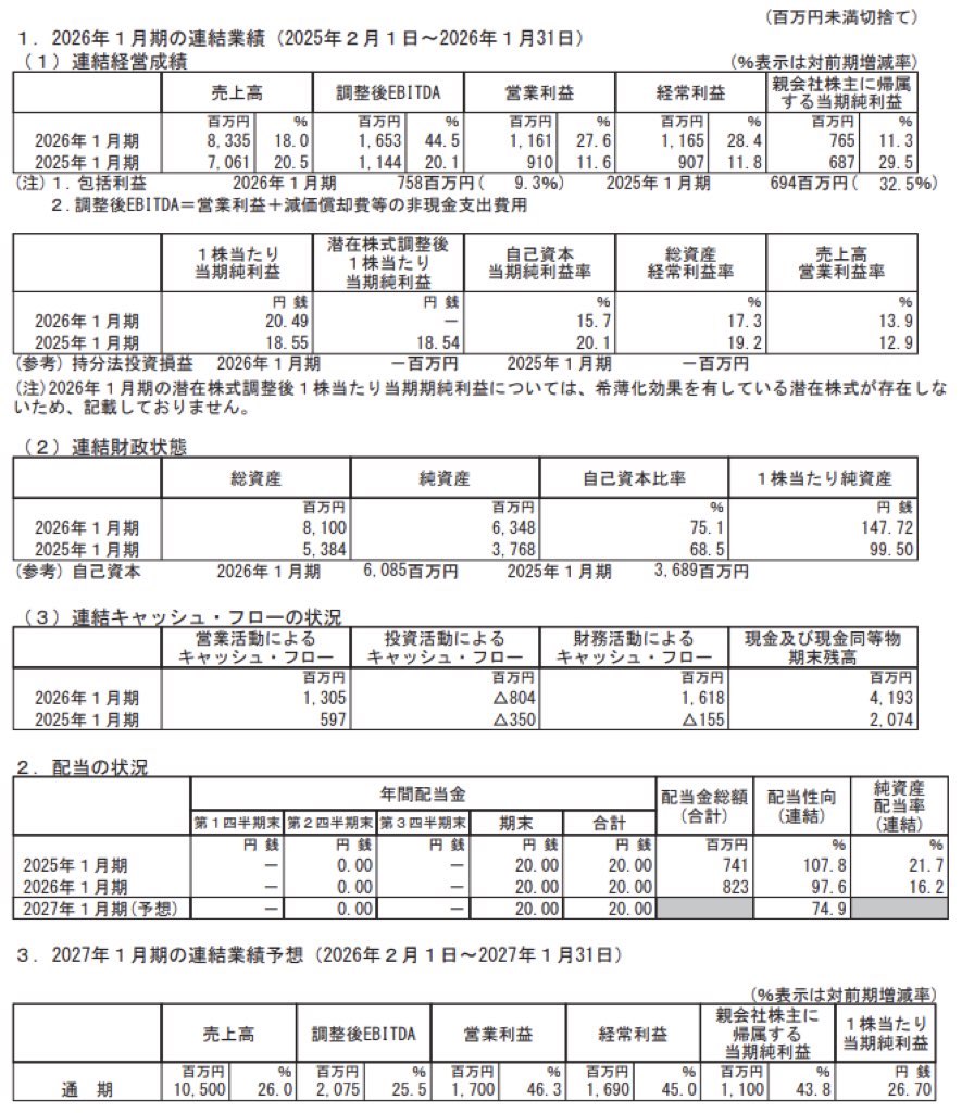 鎌倉新書_決算短信