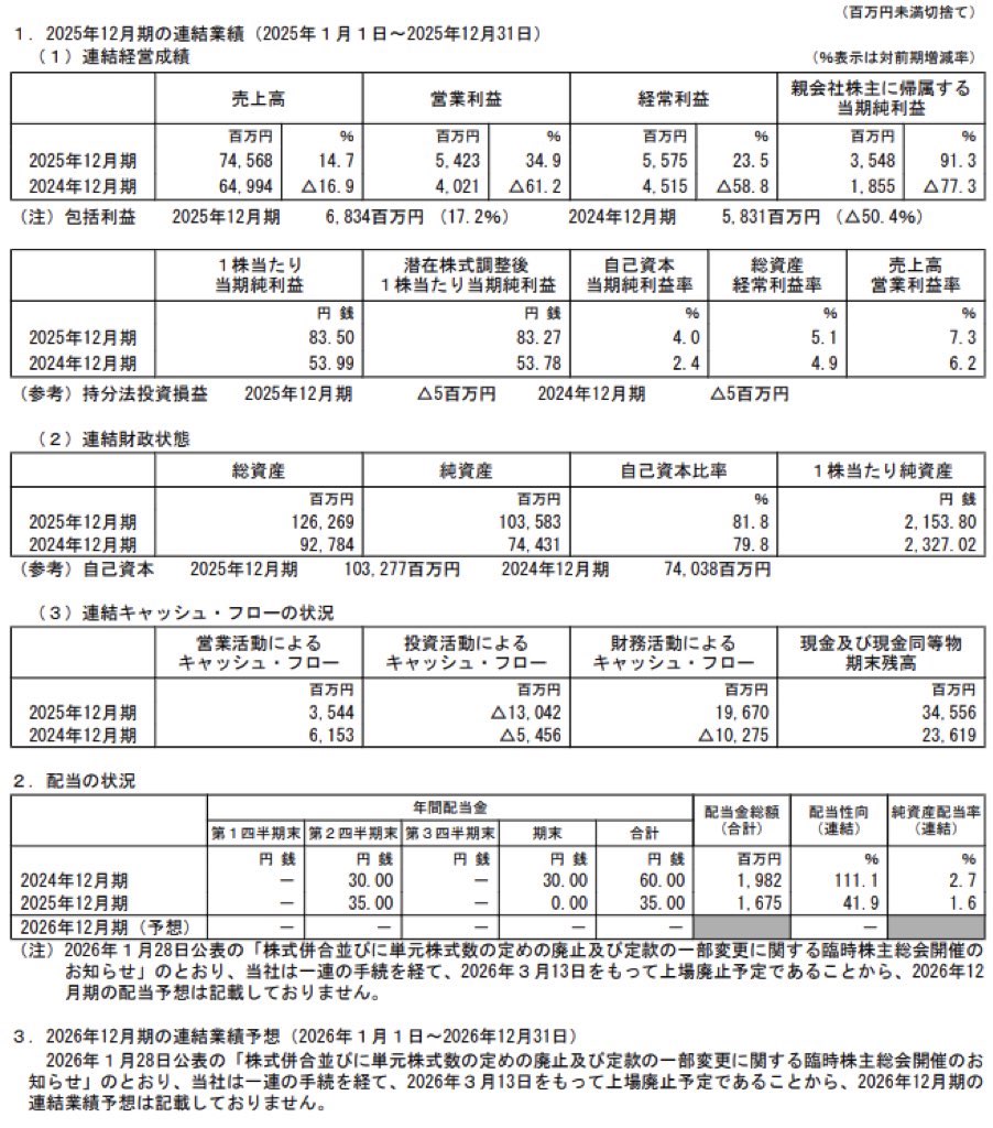 スター精密_決算短信