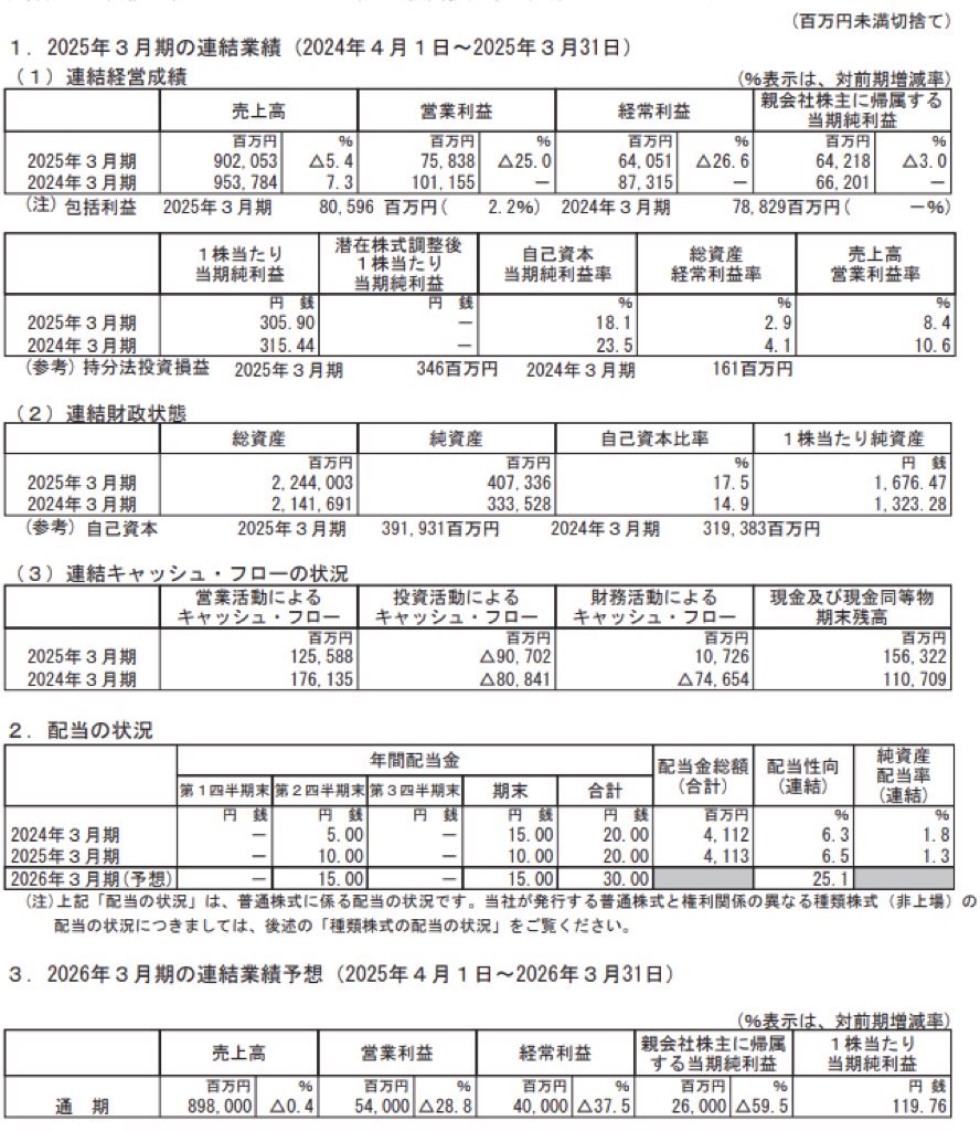 北海道電力_決算短信