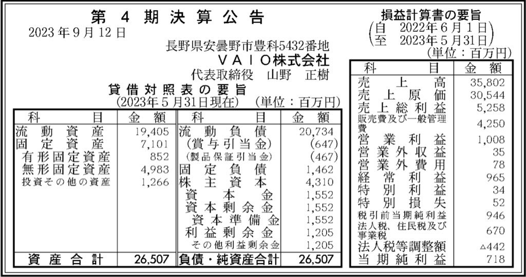 VAIO_決算公告