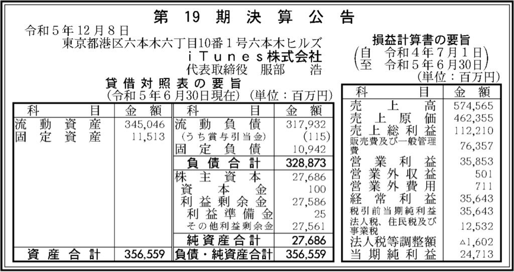 iTunes_決算公告