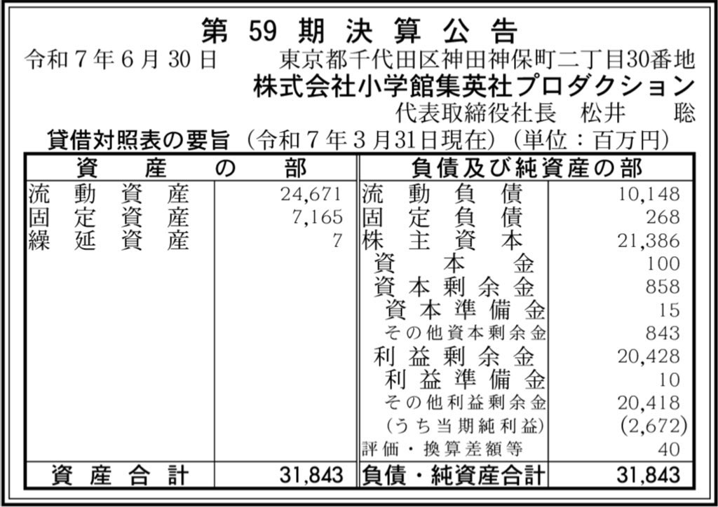 小学館集英社プロダクション_決算公告