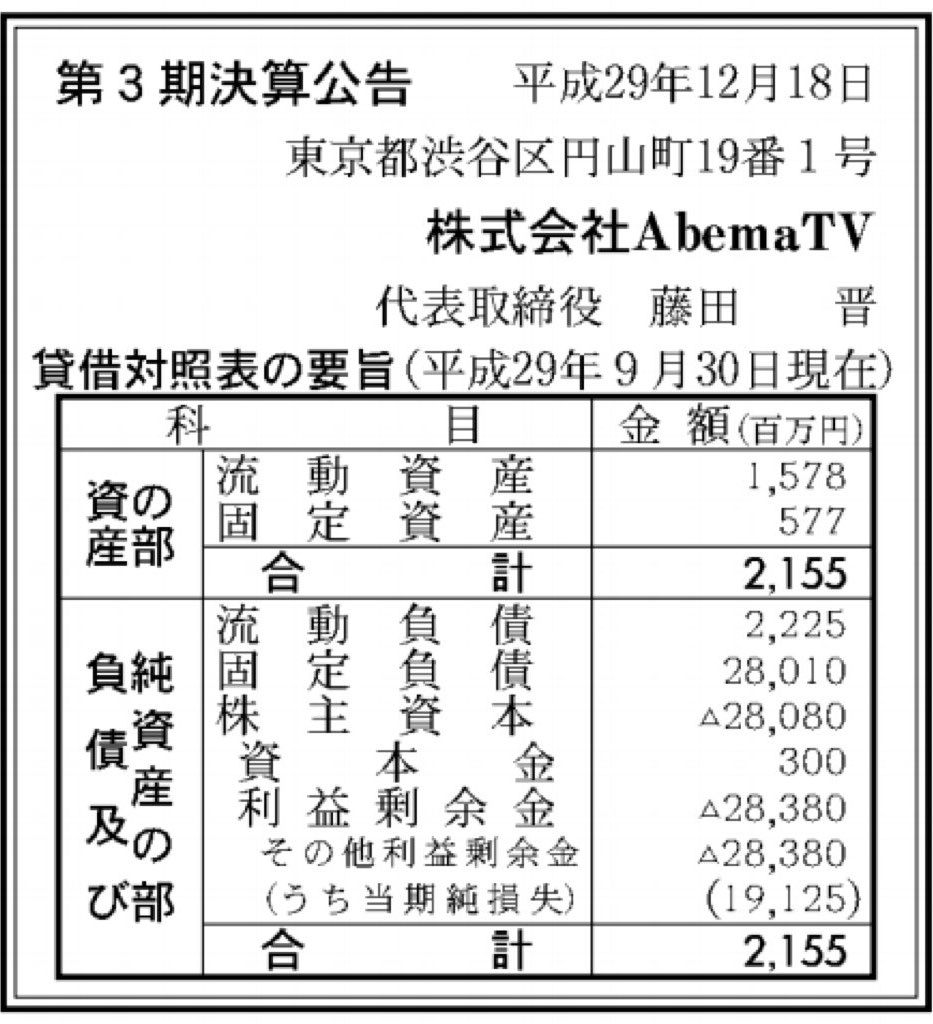 AbemaTV_決算公告