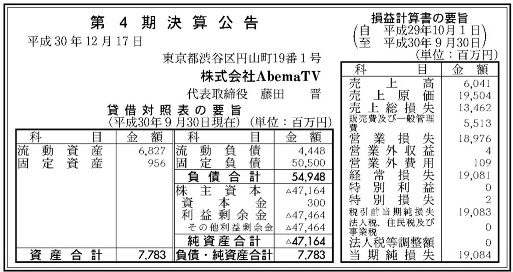AbemaTV_決算公告