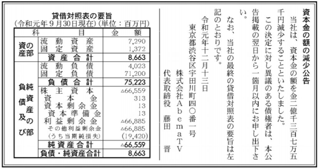 AbemaTV_決算公告