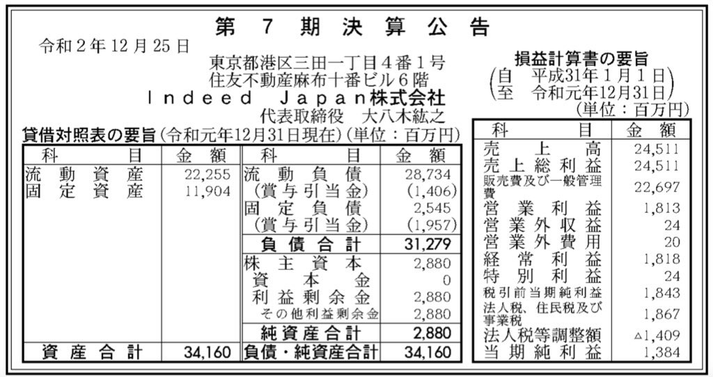 indeed Japan_決算公告