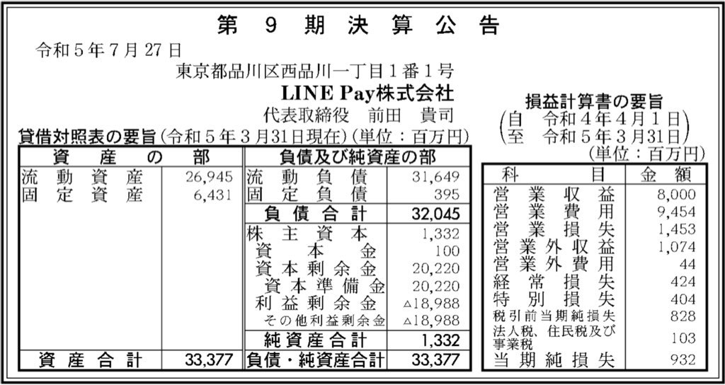 LINE Pay_決算公告