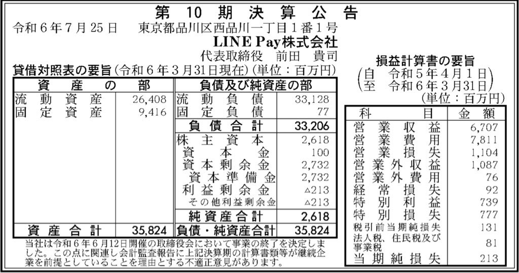 LINE Pay_決算公告