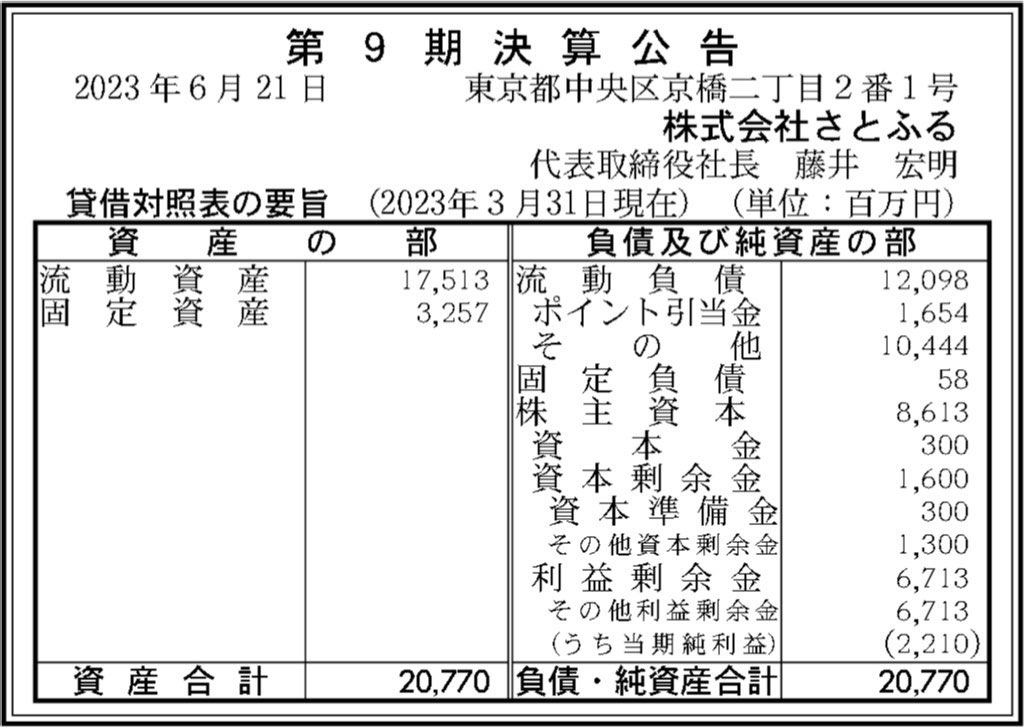 さとふる_決算公告
