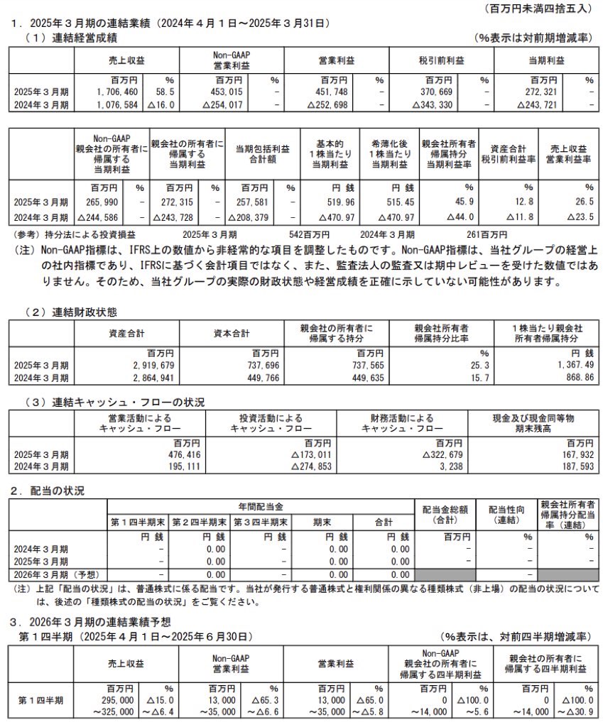 キオクシアホールディングス_有価証券報告書