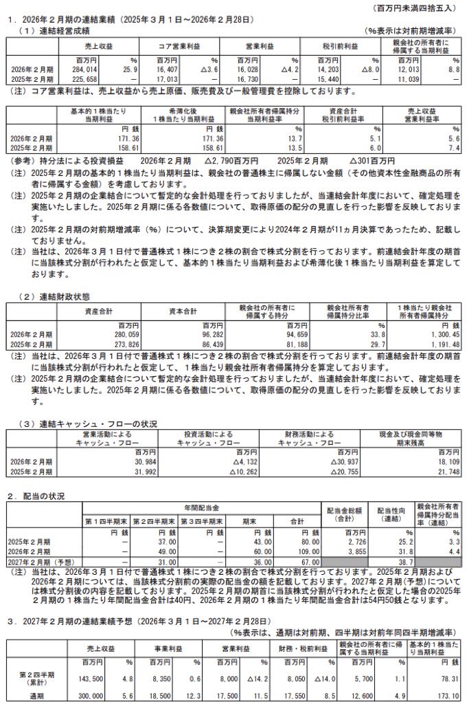 ワールド_決算短信