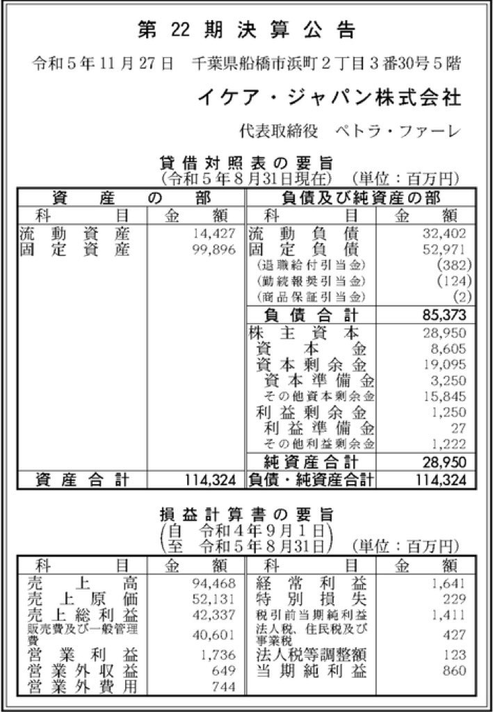 イケアジャパン_決算公告