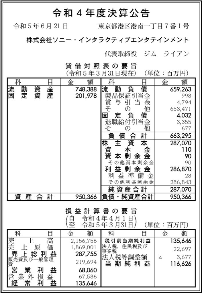 ソニー・インタラクティブエンタテインメント_決算公告