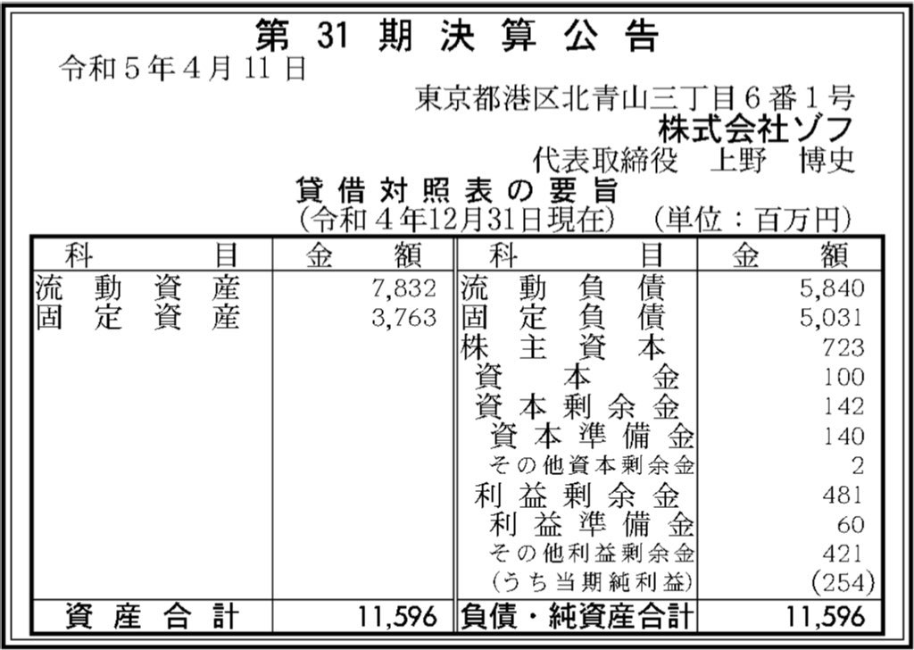 ゾフ_決算公告