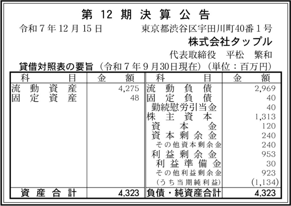 タップル_決算公告