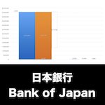 日本銀行_EYE_グラフ