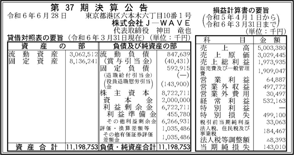 J-WAVE_決算公告