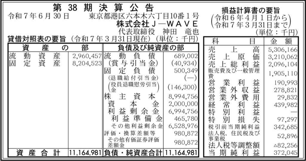 J-WAVE_決算公告