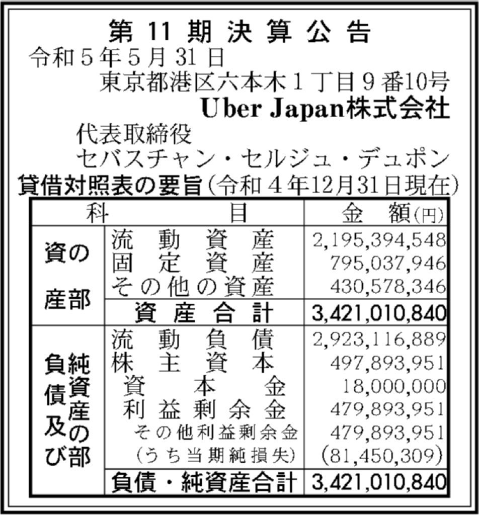 Uber Japan_決算公告