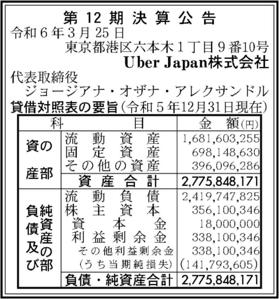 Uber Japan_決算公告