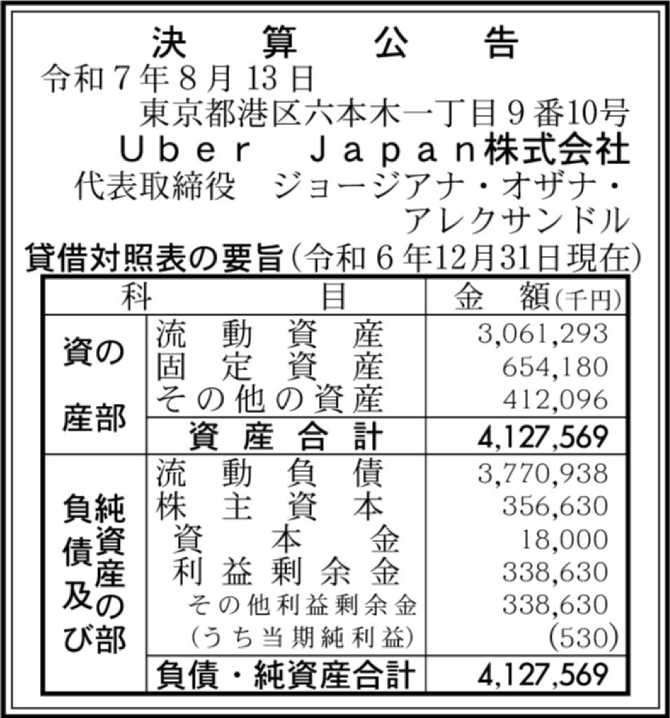 Uber Japan_決算公告