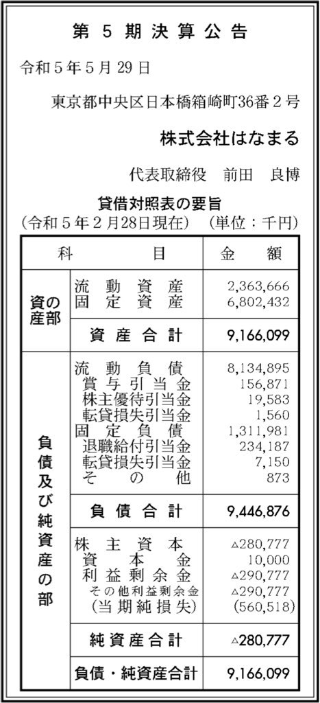 はなまるうどん_決算公告