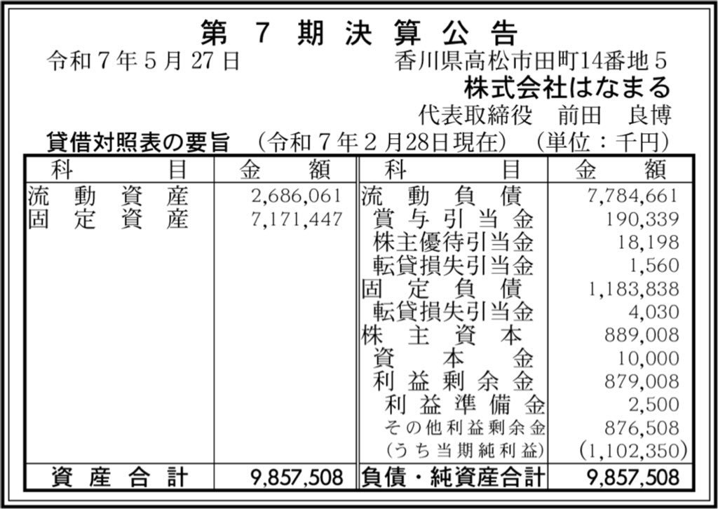 はなまるうどん_決算公告
