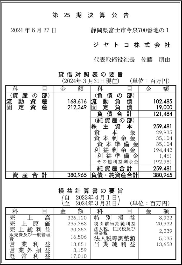 ジヤトコ_決算公告