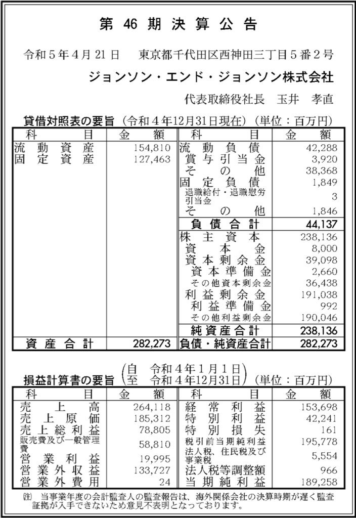 ジョンソン・エンド・ジョンソン_決算公告