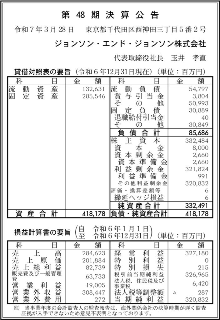 ジョンソン・エンド・ジョンソン_決算公告
