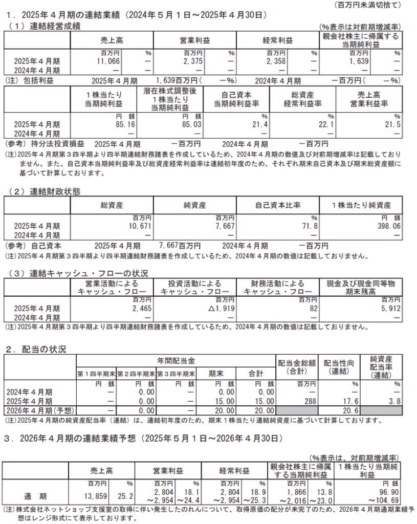 スマレジ_決算短信