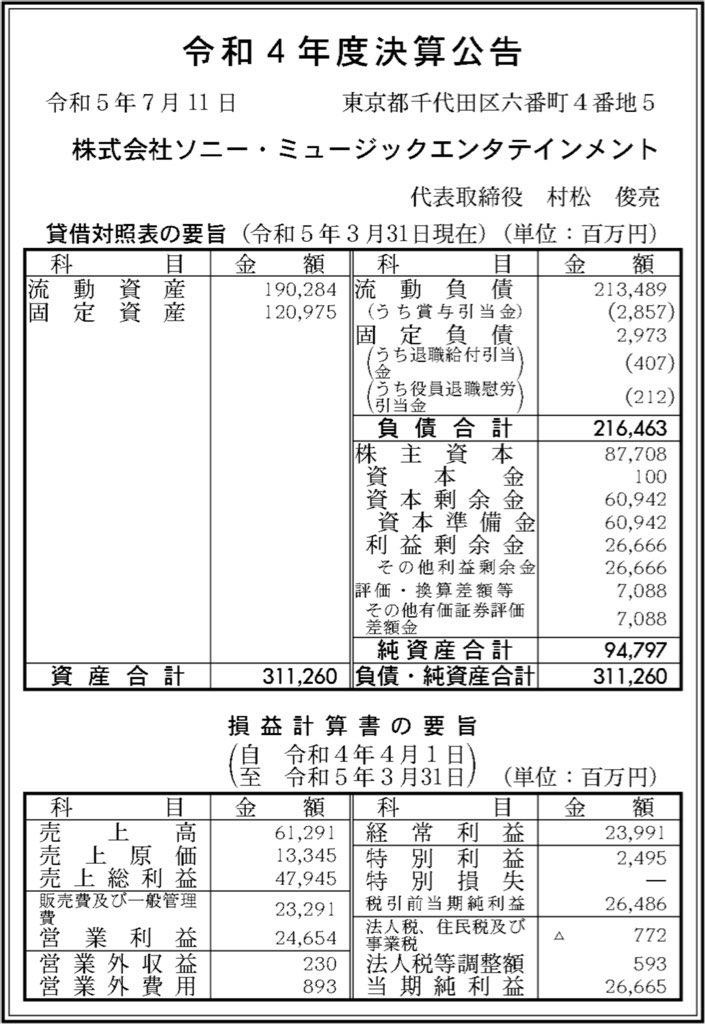 ソニーミュージックエンターテイメント_決算公告