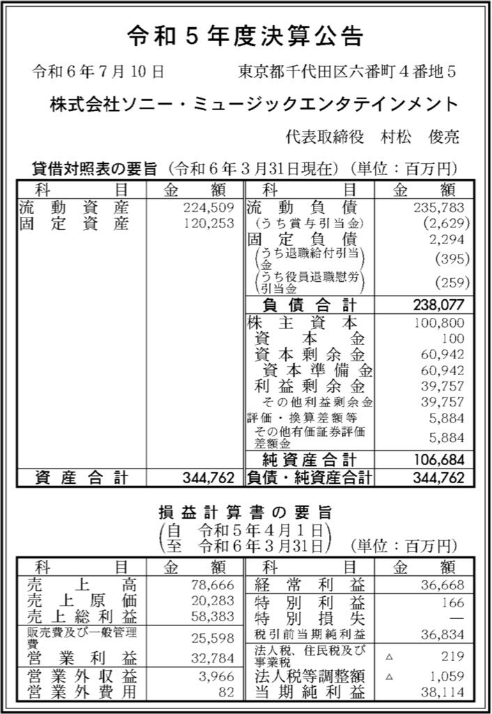 ソニーミュージックエンターテイメント_決算公告