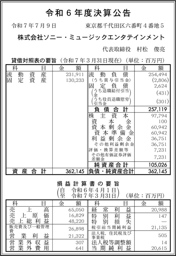 ソニーミュージックエンターテイメント_決算公告
