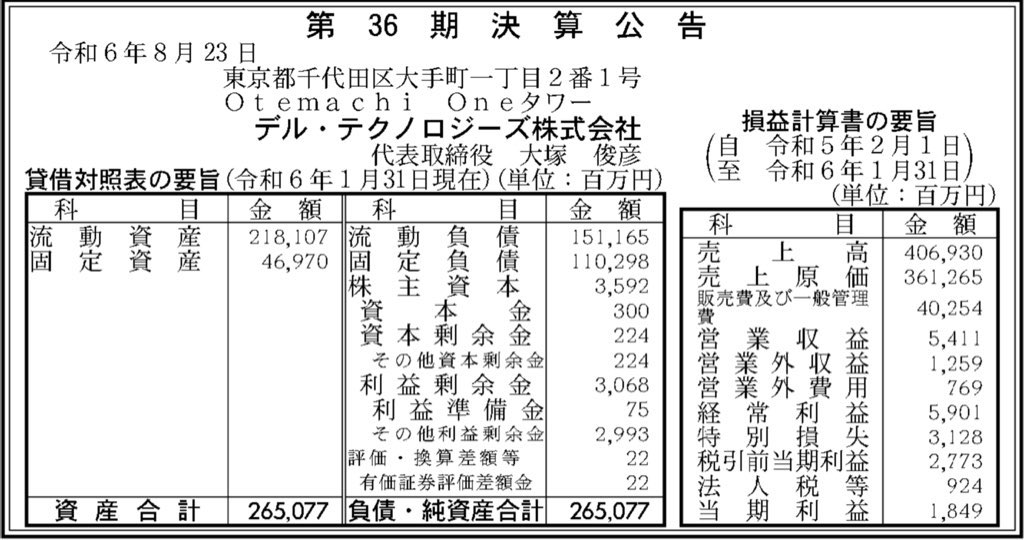 デル・テクノロジーズ_決算公告