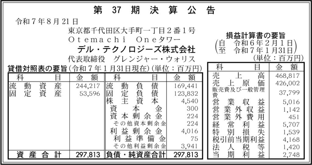 デル・テクノロジーズ_決算公告
