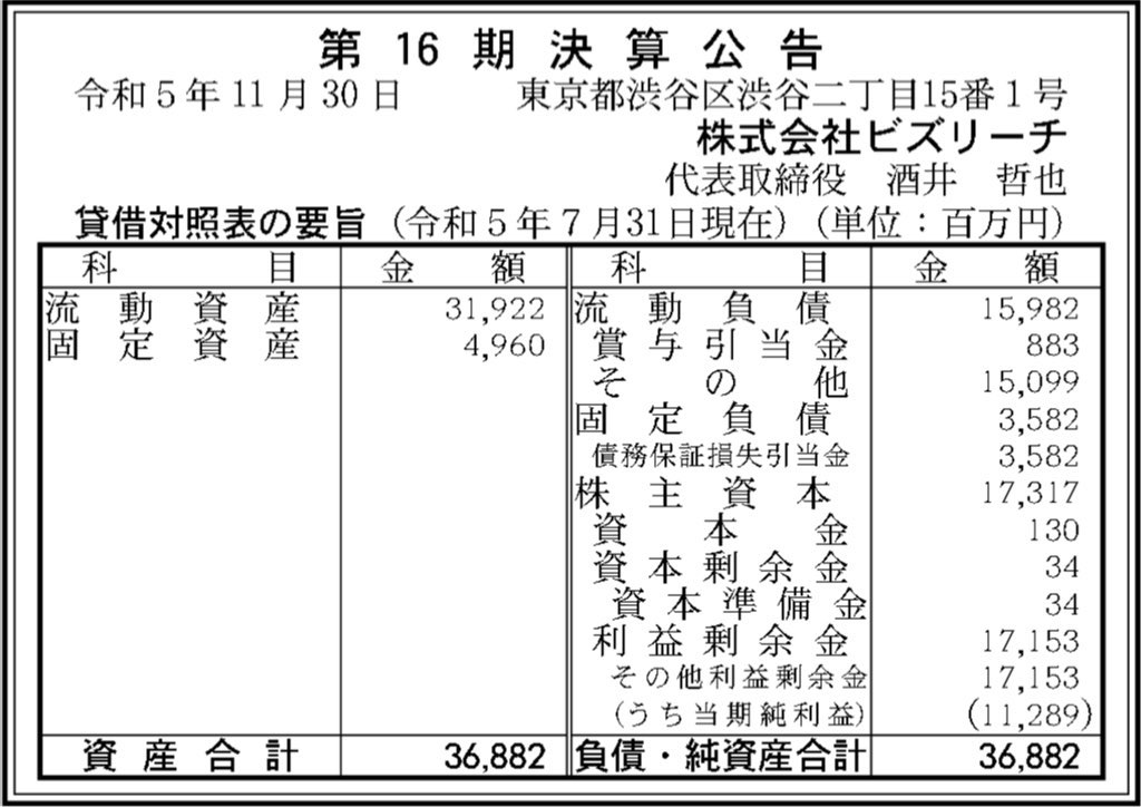 ビズリーチ_決算公告